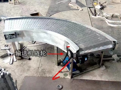 90度鏈板式轉彎機